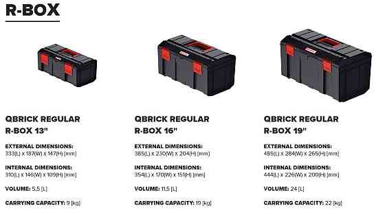 Ящик для інструментів QBRICK REGULAR R-BOX 16 Одесса