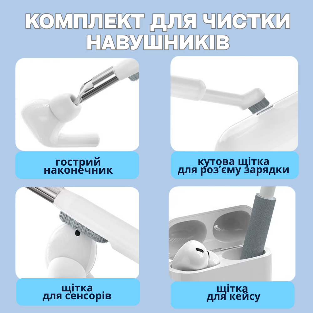 Набор для чистки гаджетов 22в1,комплект щёток с подставкой для клавиатуры для чистки,клавиатуры и электроники Каменец-Подольский - изображение 2