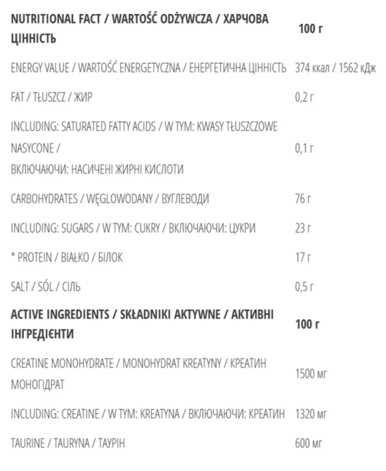 Гейнер Bodyperson Labs Gainer 2000 г зі смаком полуниці Київ - фото 2