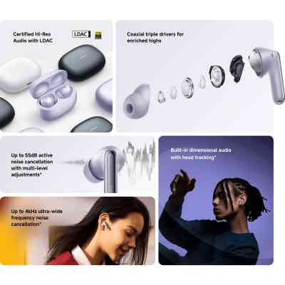 Наушники Xiaomi Redmi Buds 6 Pro (BHR9307GL) Space Black (1124219) Винница