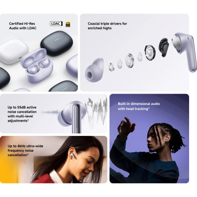 Наушники Xiaomi Redmi Buds 6 Pro (BHR9307GL) Space Black (1124219) Винница - изображение 3