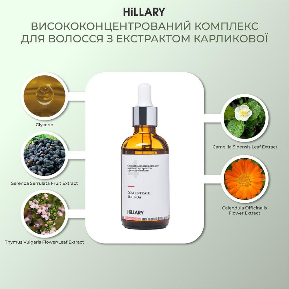 Комплекс HBS Оновлення Hillary Hair Body Skin Renewal Київ - фото 5
