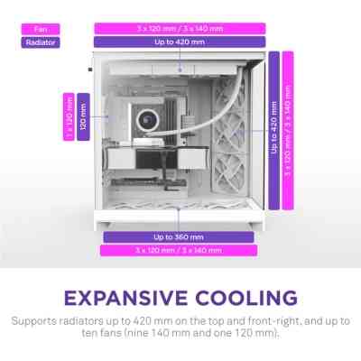 Корпус NZXT H9 Flow Dual-Chamber All White (CM-H92FW-01) Винница