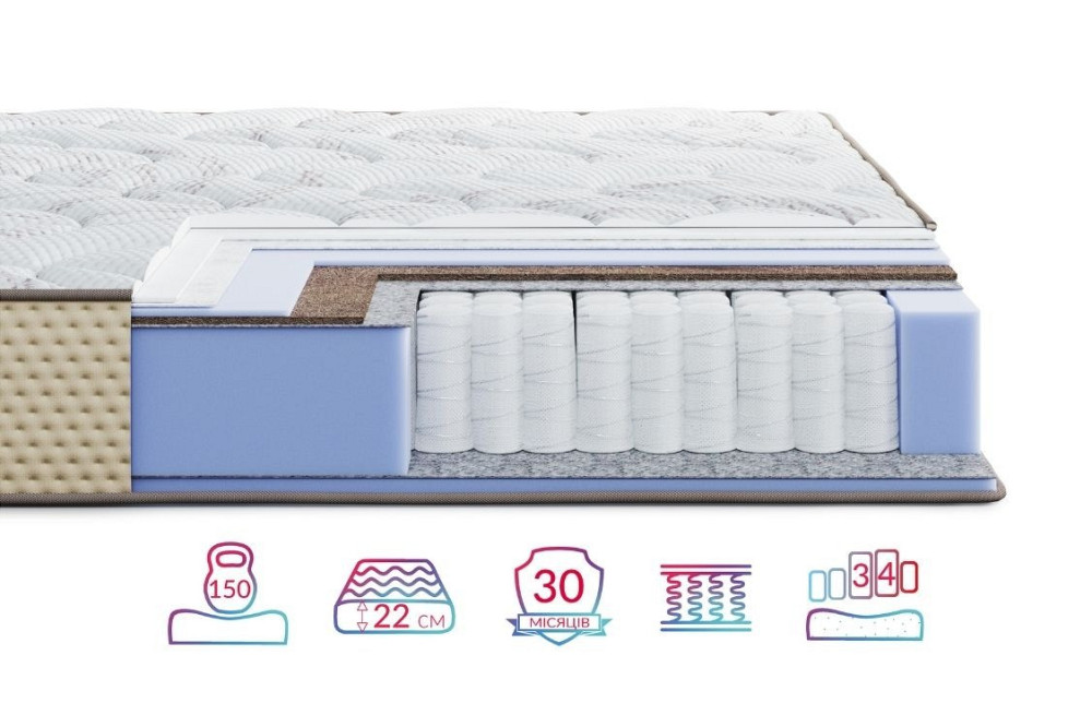 Ортопедический пружинный матрас Levante Brezza/Леванте Бриза ТМ Highfoam 90х190 Харьков - изображение 4