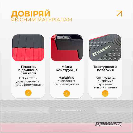 Степ для аеробіки 3-ступінчастий EasyFit Коломия