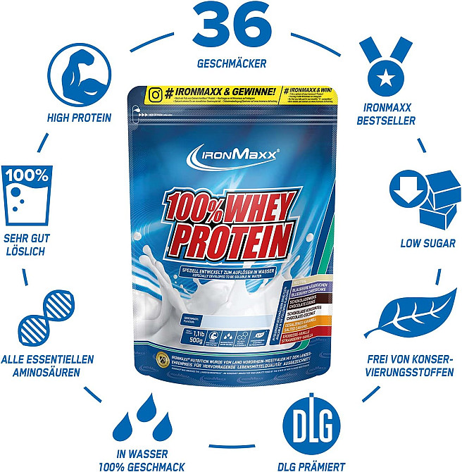 Протеїн Ironmaxx 100% Whey Protein 500 g (Cookie's &amp; Cream) Луцьк - фото 3