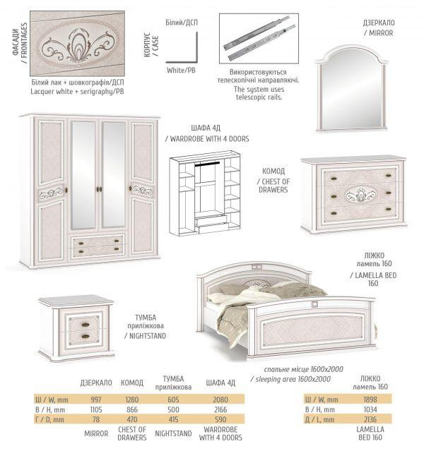 Алабама, комплект мебели для спальни (шкаф 4д, комод 3д, зеркало, тумба прикроватная, кровать 160 без ламалей) Львов - изображение 2