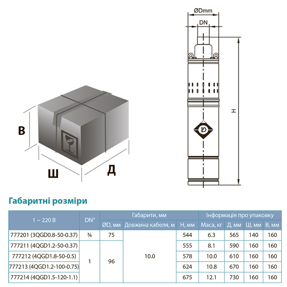 Насос шнековий свердловинний 1.1 кВт H 190(116)м Q 45(25)л/хв Ø 96 мм (нерж) DONGYIN 4QGD1.5-120-1.1 (777214) Київ - фото 3