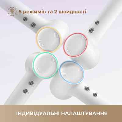 Фен Dreame Hair MINI White (AHG11AW) Вінниця
