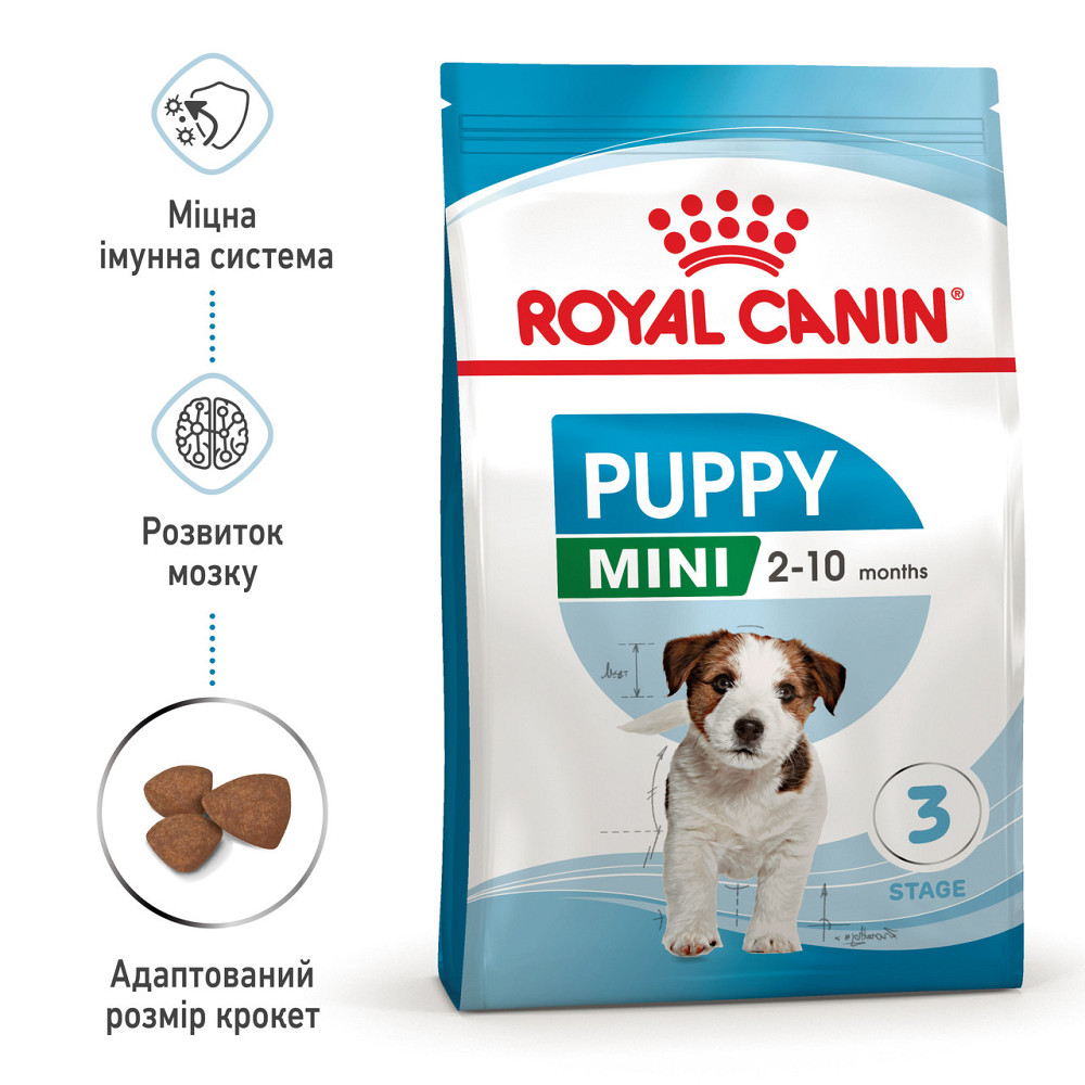 Корм для щенков малых пород ROYAL CANIN MINI PUPPY 8.0 кг Киев - изображение 2