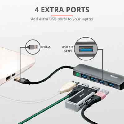 Концентратор Halyx 4-Port USB-A 3.2 Grey Trust (24947_TRUST) Вінниця