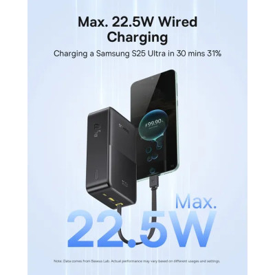 Батарея универсальная Baseus EnerFill FC51 Bipow2 Pro 30000mAh 22,5W build cab.USB-C black (E0028100) Винница - изображение 2