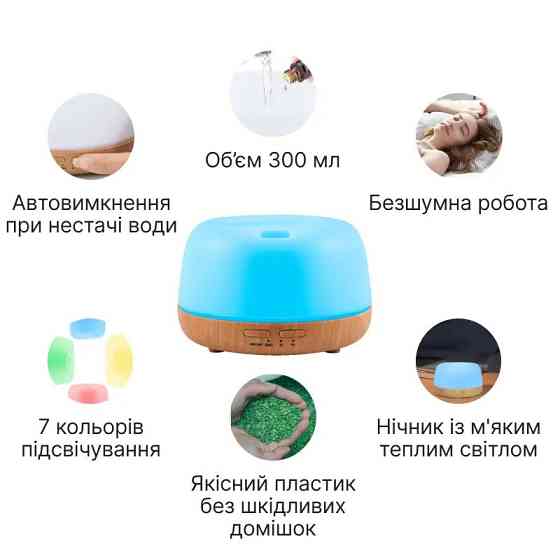 Аромадифузор із зволожувачем повітря 3-в-1 Doctor-101 Neroli. Зволожувач повітря з нічником та димув Дніпро