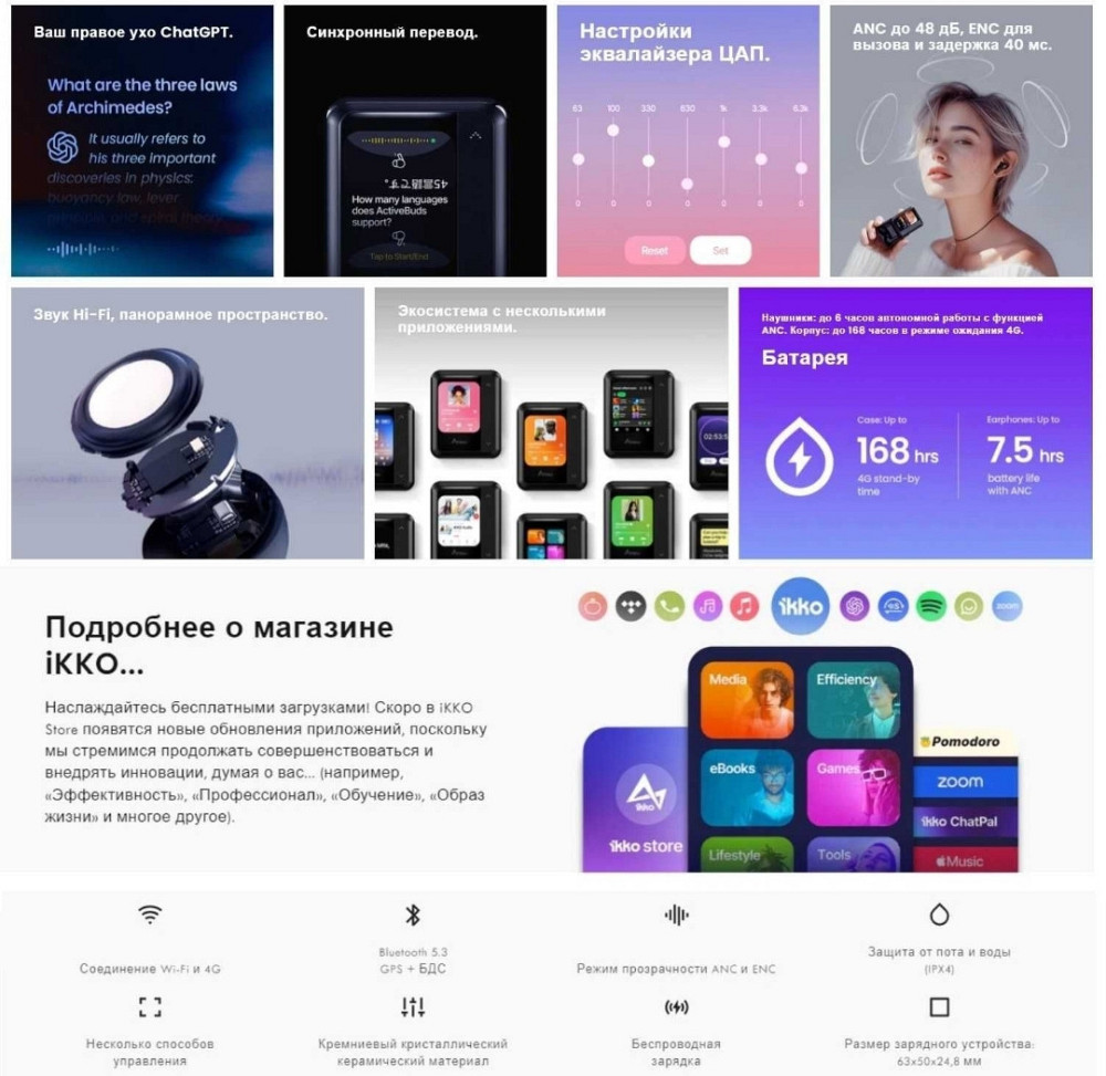 IKKO ActiveBuds — навушники, Ai ChatGPT онлайн-змінник 60+ мов. Харків - фото 3