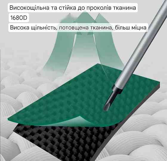 Сумка для инструментов Greener 26.5 см черный Киев