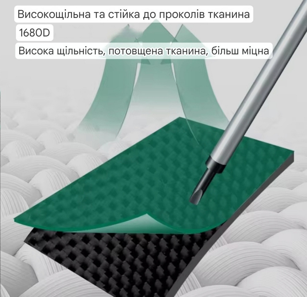 Сумка для инструментов Greener 26.5 см черный Киев - изображение 4