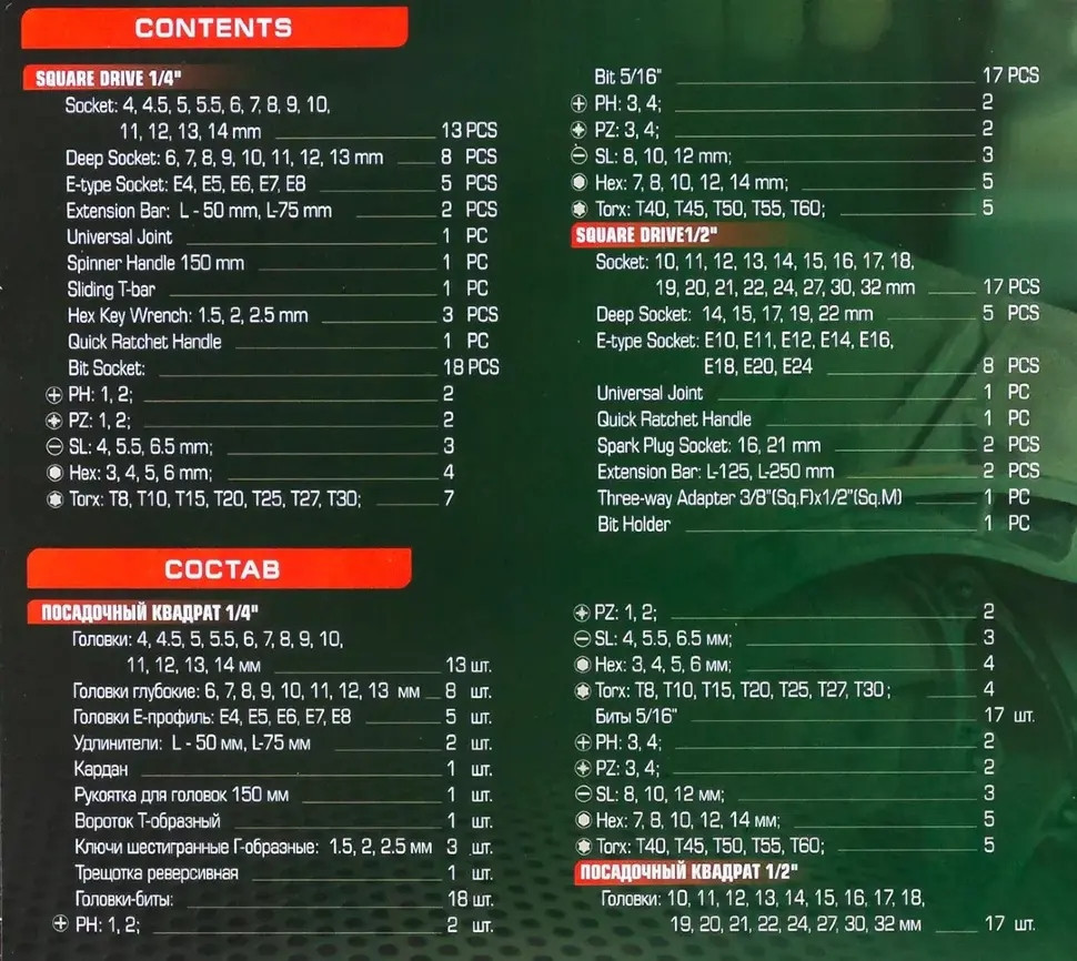 Набор инструментов 108пр. 1/4