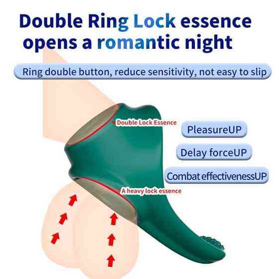 Двойное эрекционное кольцо со стимуляцией промежности - Зеленый Винница