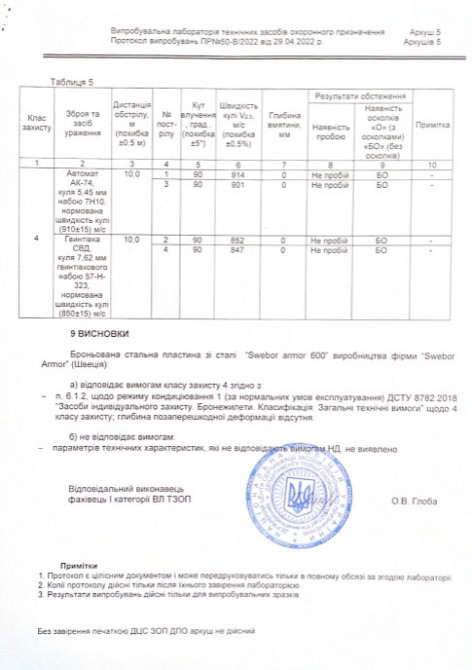 Комплект бронеплит для плитоноски 5-го класу Mars 7.5м 25x30s Бронепластини Вінниця - фото 10