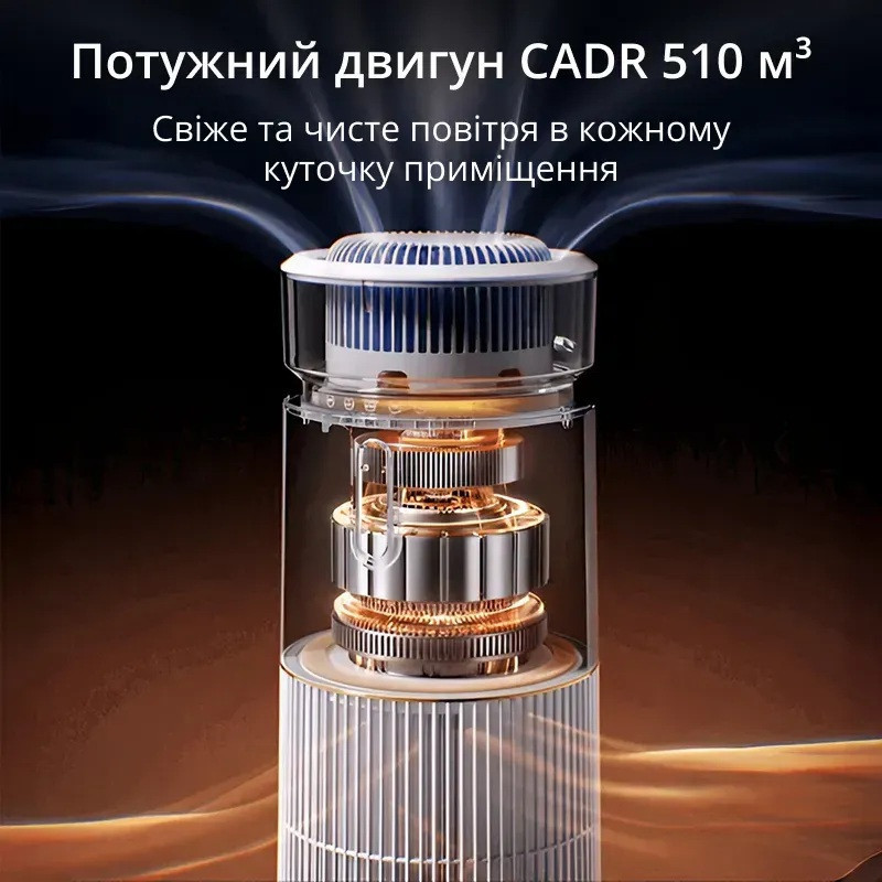 Багатофункціональний очищувач повітря 4-в-1 Doctor-101 Kadros зі зволожувачем повітря УФ лампою та іонізатором. Очисник зволожувач Дніпро - фото 9