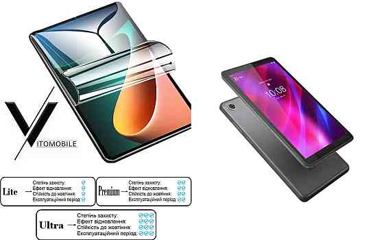 Полиуретановая пленка HyperClear Guard для Lenovo Tab M7 (3Rd Gen) Киев