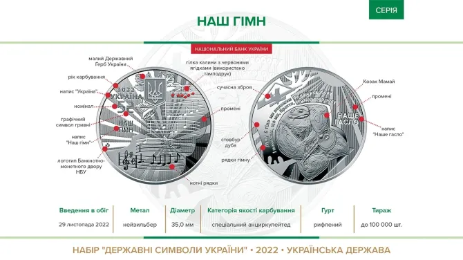 Пам’ятна монета 
