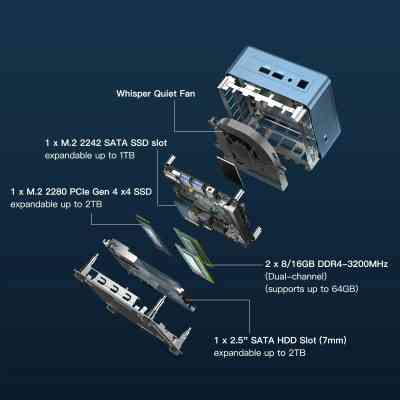 Комп'ютер GEEKOM Mini IT13 / i7-13620H, 32GB, SSD 1TB, WIN11 Pro (GMIT13i713620-321T-EU) Вінниця
