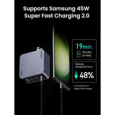 Зарядное устройство Ugreen 4xUSB 160W (3xUSB-C + USB-A) Gan Nexode Pro X763 (25877) Винница