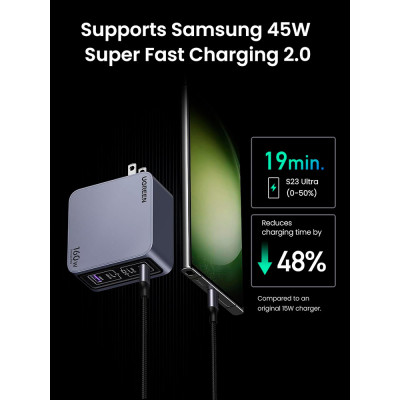 Зарядное устройство Ugreen 4xUSB 160W (3xUSB-C + USB-A) Gan Nexode Pro X763 (25877) Винница - изображение 2