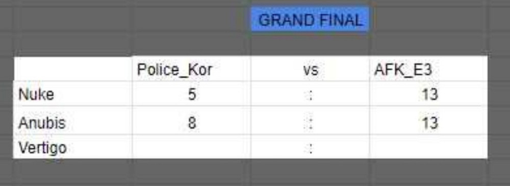 Гарнитура игровая : 2E GAMING HG340 RGB 3.5mm. Black. Харьков - изображение 1