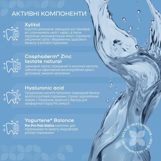 Ополіскувач для комплексного щоденного захисту All-Day Care Medosan 250 мл Київ