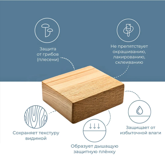 Ґрунтовка-антисептик деревозахисна Skyline Wood 0.75 л (протигрибкова) Харків