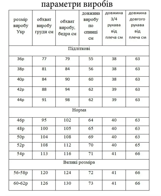 Жіноча натуральна вишиванка Ластівки в колосках Київ - фото 2