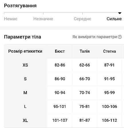 Жіночий костюм для фітнесу спортивний з топом S синій Київ