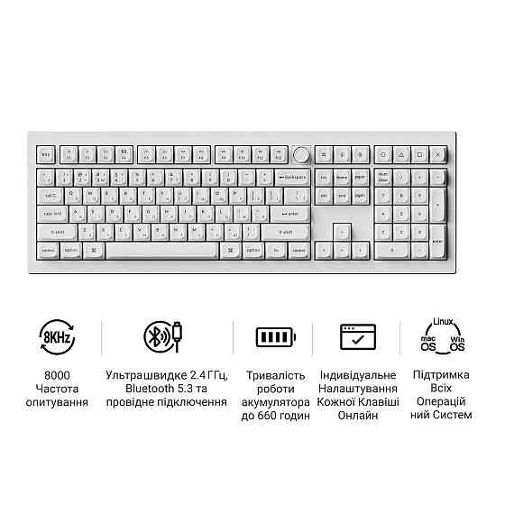 Клавіатура бездротова Keychron V6 Ultra Keychron Red Switch White RGB (V6U-F1-UA) ( 29743 ) Харьков