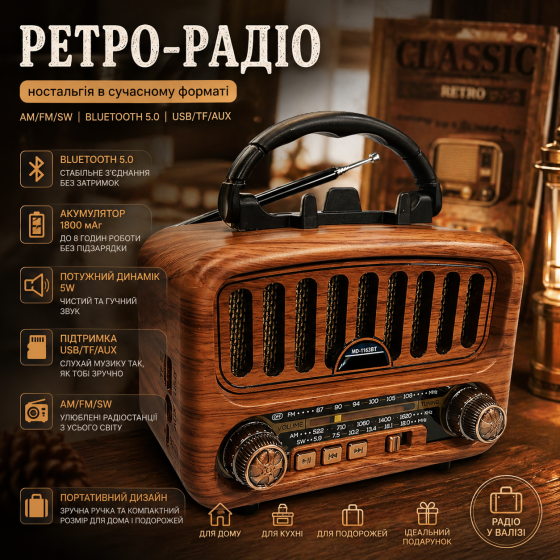 Ретро-радіо Pilanmall AM/FM/SW з Bluetooth 5.0 — Портативна акустика, Акумулятор 1800 мАг, Solar, USB, TF, AUX Київ