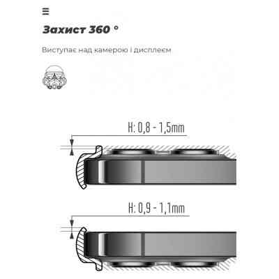 Чохол до мобільного телефона Armorstandart ICON Case Samsung A05s (A057) Red (ARM72569) Вінниця
