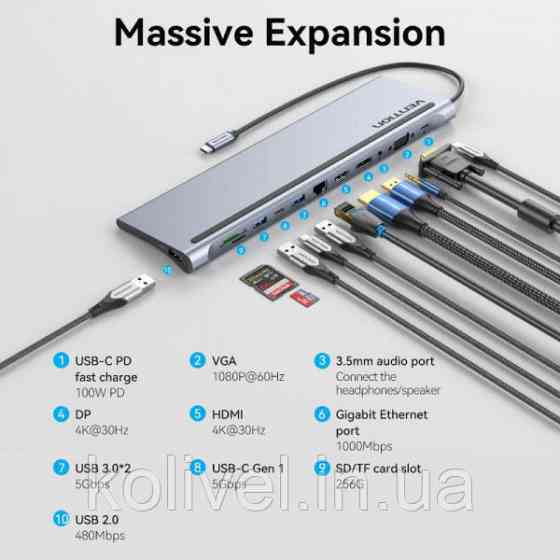 Док-станція USB3.1 Type-C --> DP/HDMI/VGA/USB-C/USB3.0x3/RJ45/SD/TF/TRRS 3.5mm/PD 100W Vention 12in1 (THSHC) Киев
