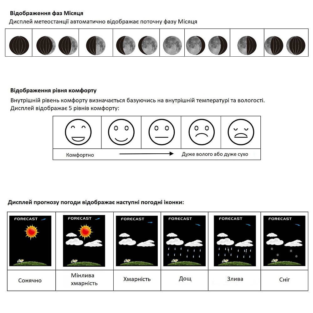 Метеостанция Technoline WS6462 Black (WS6462) Вінниця - фото 6