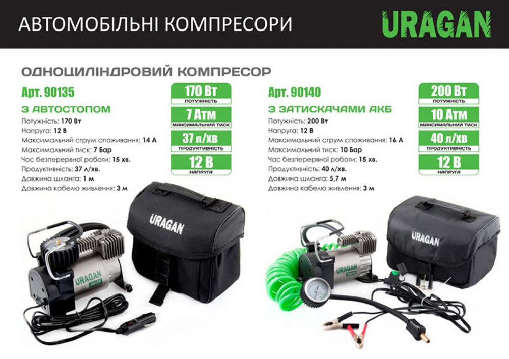 Компрессор автомобильный Uragan с зажимами АКБ Киев - изображение 3