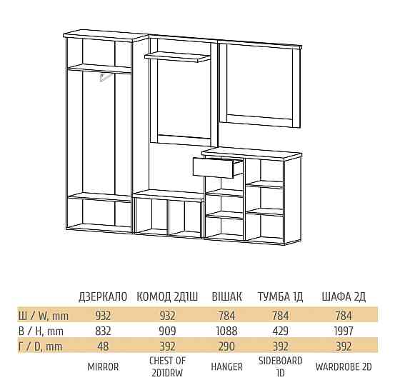 Комод 2Д1Ш Лора Львов
