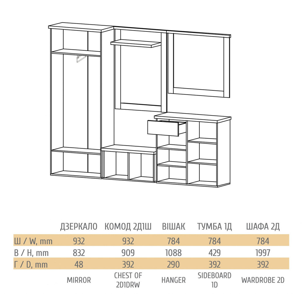 Комод 2Д1Ш Лора Львов - изображение 4