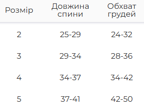 Светр для котів і кішок у смужку Dogs Bomba трикотаж біло-чорний 5 Одеса - фото 5