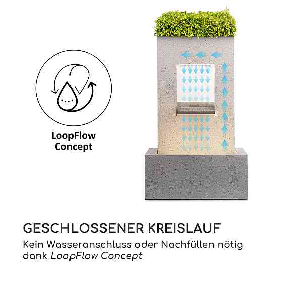 Фонтан Блумингстоун Садовый фонтан Декоративный фонтан 20 Вт Цинковый светодиодный насос (Германия, читать Ровно