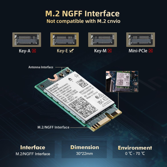 Wi-Fi 7 модуль Binardat Intel BE200NGW M.2, 8774 Мбіт/с, 2.4/5/6 ГГц, Bluetooth 5.4, Windows 10/11 Київ