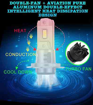 LED автолампа HB4 9006 STELLAR S25 24W 3800Лм 6000K CANBUS с кулером (2 шт) Винница