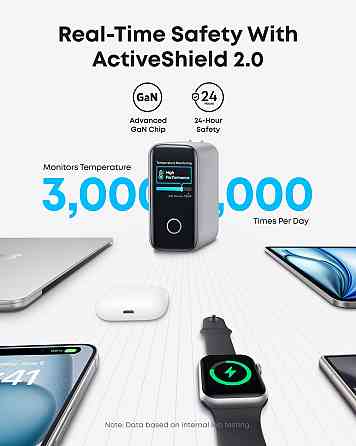 Мережевий зарядний пристрій Anker Laptop GaN Charger Black, 140 W 3xUSB-C 1xUSB-A Display (B2697GZ1) + кабель ( Чорний ) Харків