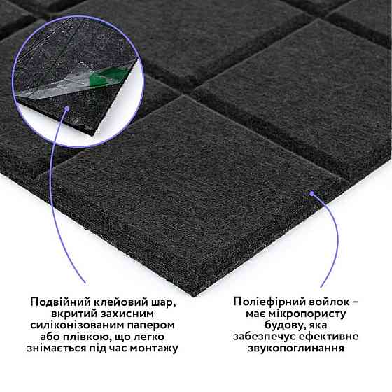 Чорна звукоізоляційна панель Київ