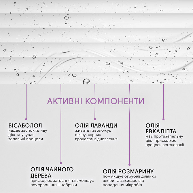 Флюид при проблеме вросшего ногтя с антибактериальным эффектом Shelly 10 мл Винница - изображение 7