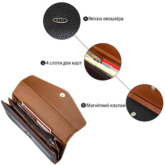 Гаманець жіночий з екокожі флотар KIVI 19065 Синій Київ